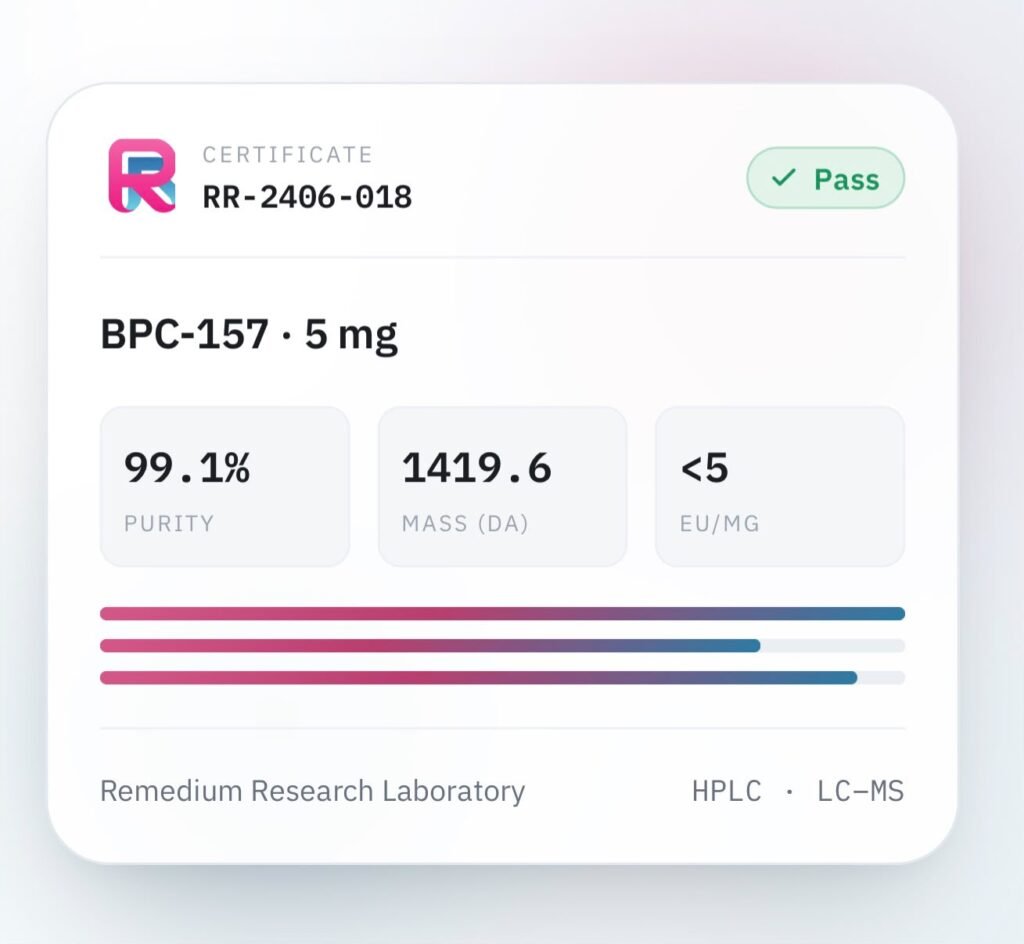 Remedium Research